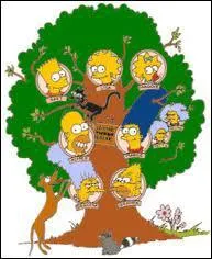 Cet arbre gnalogique est-il le bon ?