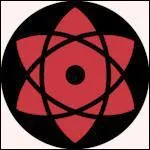 Combien de personnes ont le Mangekyou Sharingan ?