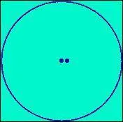 Quel point est le centre du cercle ?