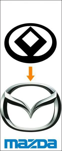 En 1997, Mazda change radicalement son logo. Pour quelle raison ?