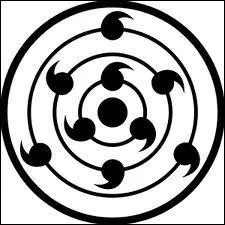 Quel est le plan de Madara ?