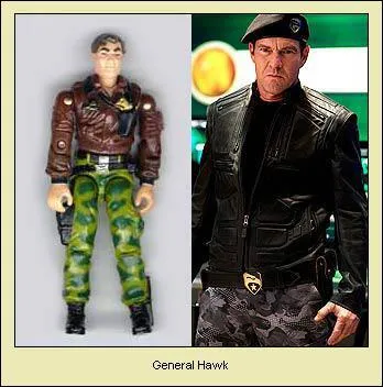 Stephen Sommers ralisa en 2009 un film tir de cette srie. Dans cette version, qui interprte le gnral Hawk, commandant en chef de l'unit ?