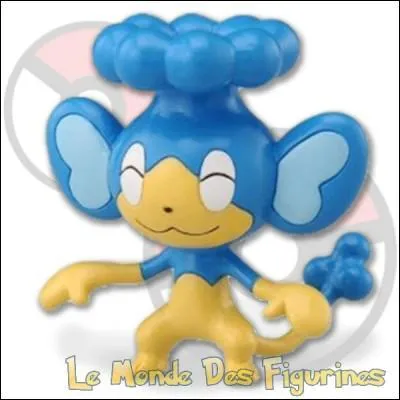 Est-ce que c'est un Lapin ?