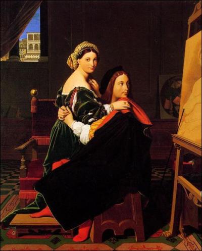 Qui a peint 'Raphael et la Fornarina' ?
