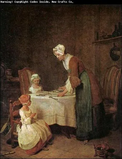 Qui a peint 'Djeuner' ?