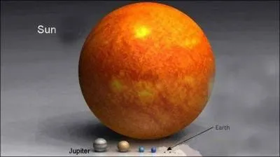 Parmi ces astres, lequel est le plus gros ?