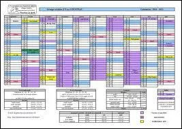 Quelle est sa date de naissance ?