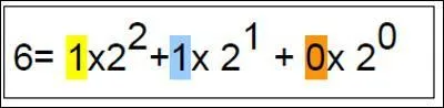 Quel nombre binaire correspond  ce nombre (en base 10) ?