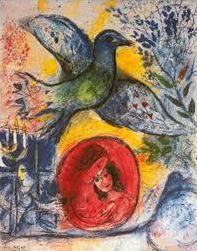Les oiseaux de Chagall, Dufy, Picasso, Braque