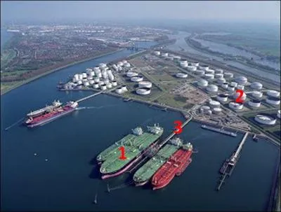 A quoi correspond le numro 2 sur cette photographie du port de Rotterdam ?