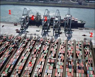 A quoi correspond le numro 4 sur cette photographie du port de Rotterdam ?