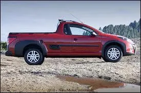 Quelle est cette automobile ?