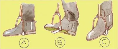 Lequel de ces triers est correctement chauss ?