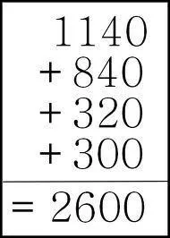 Je suis l'homonyme du total de cette addition, que suis-je ?