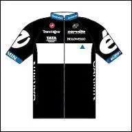 A quelle quipe appartient ce maillot ?