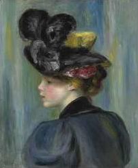 Quiz Peintures