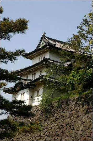 Qu'est-ce que le Kokyo  Tokyo ?