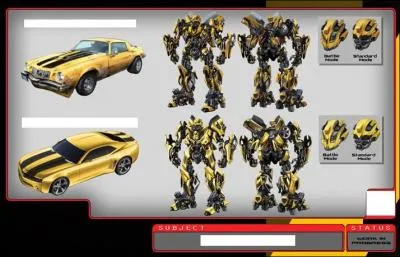 Qui est sur la photo ?