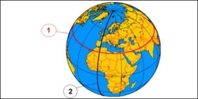 Comment s'appelle la ligne imaginaire qui sépare deux fuseaux horaires ?