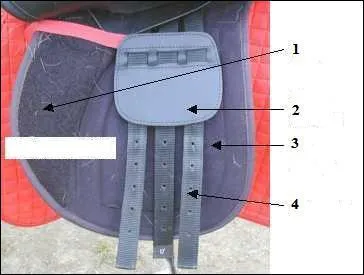 A quoi correpond le n 3 ?