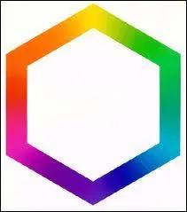 Quelle est cette figure gomtrique possdant six cts ?