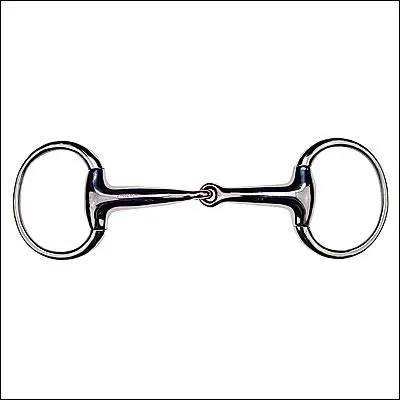 Comment s'appelle cette partie du filet ?