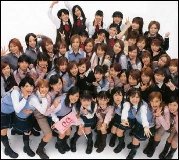 Qui sont les membres du groupe ?