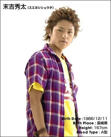 Qui est le plus discret du groupe ?