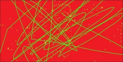 Laquelle de ces boissons alcoolises n'est pas un digestif ?