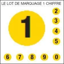 Quelle est la hauteur de ce sommet ?