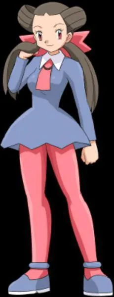 Quel est le nom de ce personnage ?