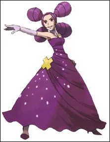 Quel est le nom de ce personnage ?