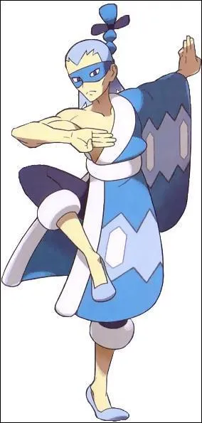 Quel est le nom de ce personnage ?