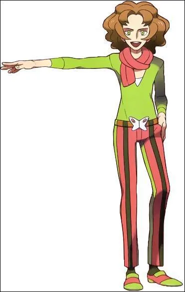 Quel est le nom de ce personnage ?