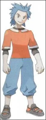 Quel est le nom de ce personnage ?