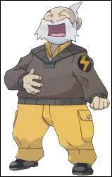 Quel est le nom de ce personnage ?