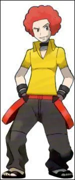 Quel est le nom de ce personnage ?