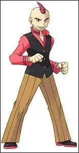 Quel est le nom de ce personnage ?