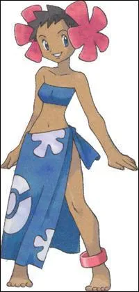 Quel est le nom de ce personnage ?