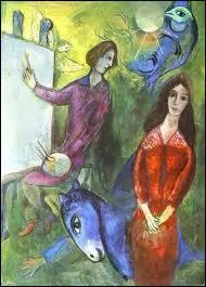 Qui a peint 'Le peintre et son modle' ?