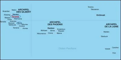 Les trois archipels de Kiribati sont formés :