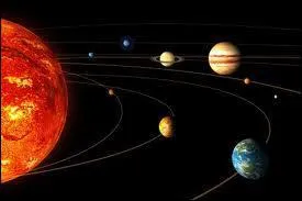 Quelles planètes se situent entre la Terre et le Soleil ?