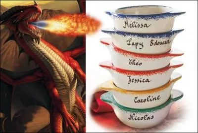 De quel personnage s'agit-il ?