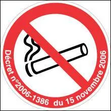 Que veut dire ce panneau ?