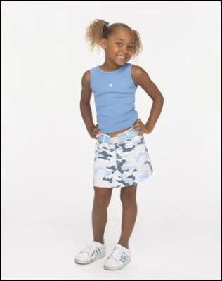 Comment s'appelle ce personnage ?