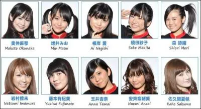 Quel est ce groupe d'idoles ?