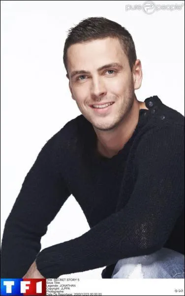 Comment s'appelle-t-il ?