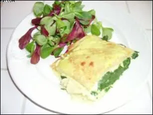 Quel est le nom de cette recette ?