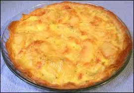 Quel est le nom de cette recette ?