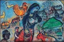 Qui a peint Scne de village au coq jaune ?